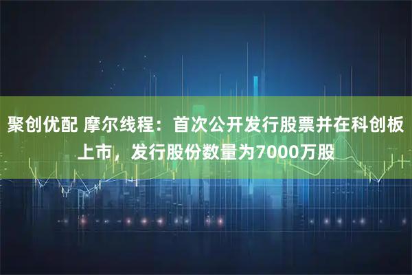聚创优配 摩尔线程：首次公开发行股票并在科创板上市，发行股份数量为7000万股