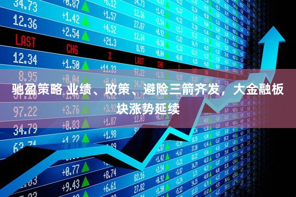 驰盈策略 业绩、政策、避险三箭齐发，大金融板块涨势延续