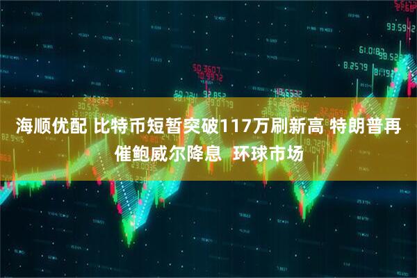 海顺优配 比特币短暂突破117万刷新高 特朗普再催鲍威尔降息  环球市场